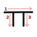 yu